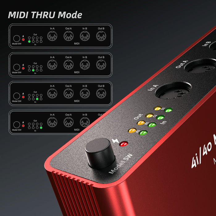 DigitalLife Quad-I/O 5-PIN DIN MIDI Interface - MIDI Thru Box (4-In/4-Out) & MIDI Merge Box (2-In/4-Out ), 8 x LED Indicators, Metal