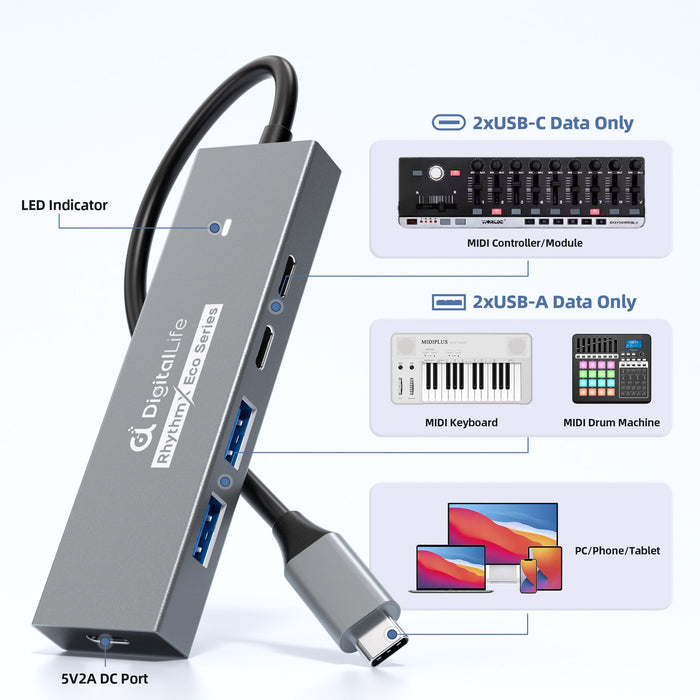 DigitalLife RhythmX Eco Serie RX-10G USB-C Hub 10Gbps (2x USB-C + 2x USB-A) USB 3.2 Gen2 Multiport-Adapter für Musikproduzenten, MIDI-Instrumente und Studio-Workflows – Metalldesign, OTG-kompatibel